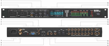 Photo annonce MOTU 828 MKII FIREWIRE