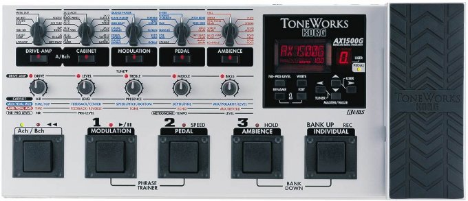 Photo annonce Korg AX1500G