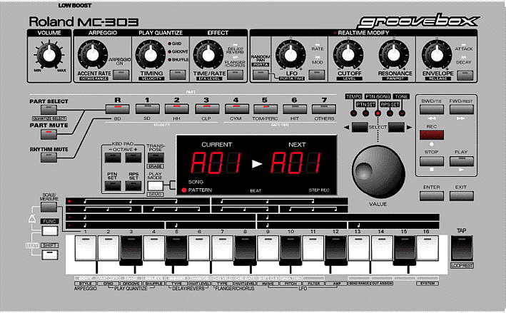 Photo : ROLAND MC303 & Boite + Manuel