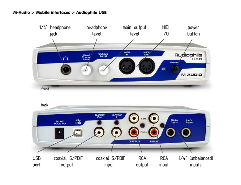 Photo annonce Interface midi M Audio Audiophile USB