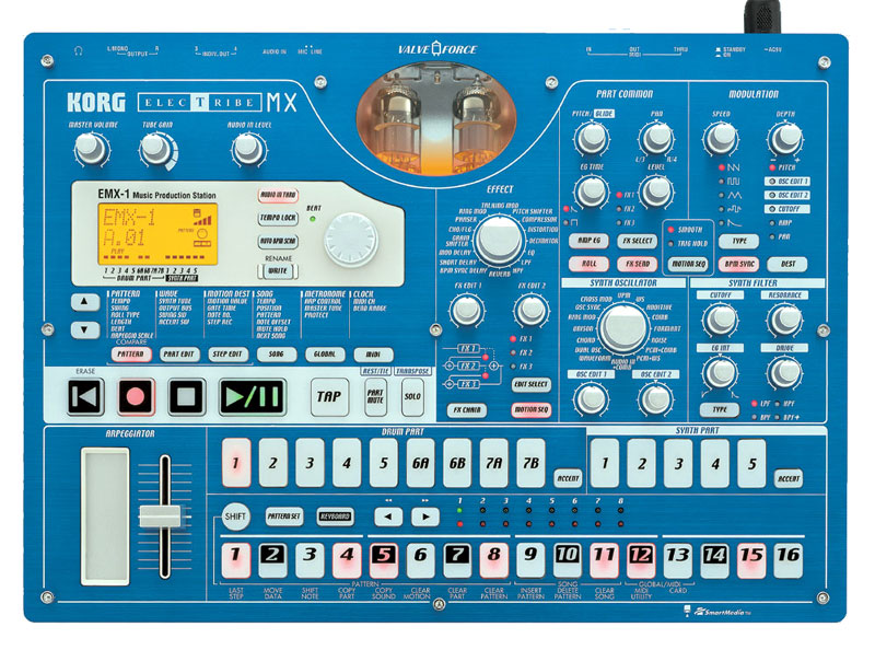 Photo : Groove Box ELECTRIBE EMX 1