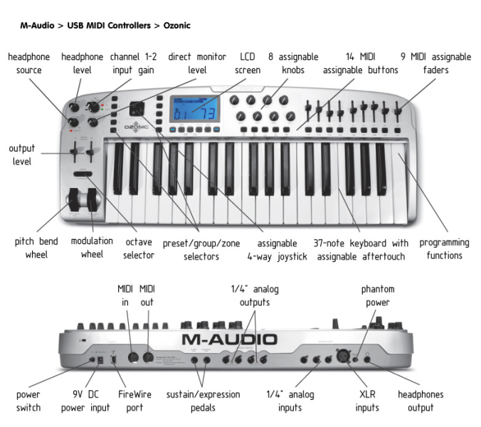 Photo annonce CLAVIER M AUDIO OZONIC