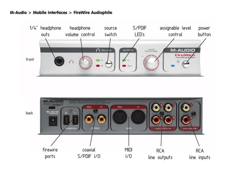 Photo annonce Audiophile M Audio Firewire & preamp mlx2 LA