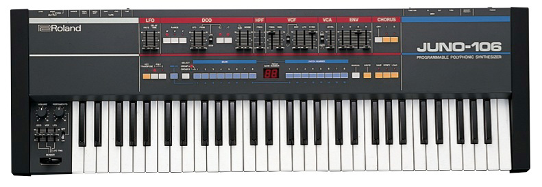 Photo annonce Roland Juno 106 analogique