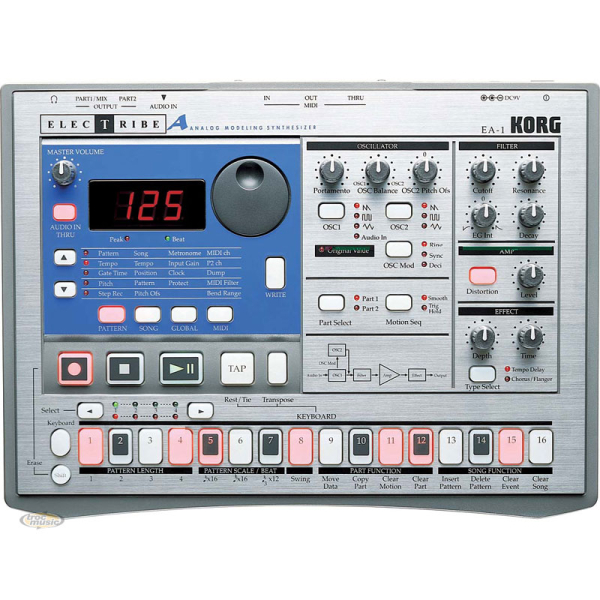 Photo annonce ELECTRIBE EA 1