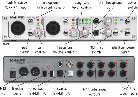 Photo annonce M AUDIO FireWire 410 Interface audio