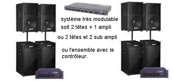 Photo annonce Electro Voice Eliminator i