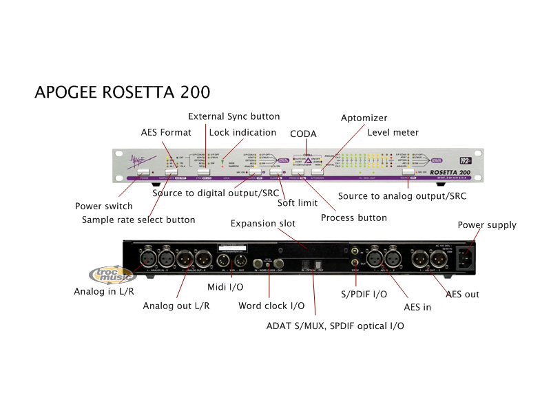 Photo annonce Apogee Rosetta 200 Convertisseur 2 canaux