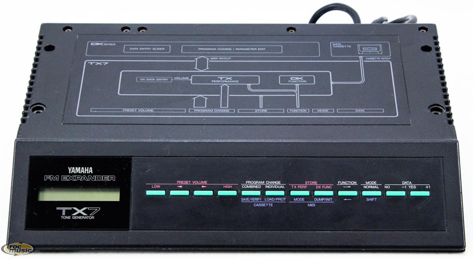 Photo annonce Expendeur        YAMAHA TX7