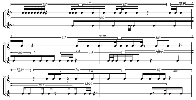 Photo : Sites de Partitions de Batterie